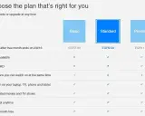 Ile kosztuje abonament Netflix? Sprawdź ceny i wybierz najlepszy plan dla siebie